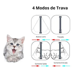 Porta de Passagem Para Cães e Gatos A - PORTA GATO - 01