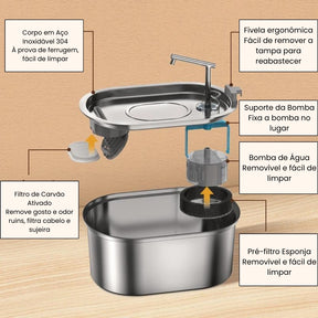 Fonte de Água em Aço Inoxidável para Pet - Petox