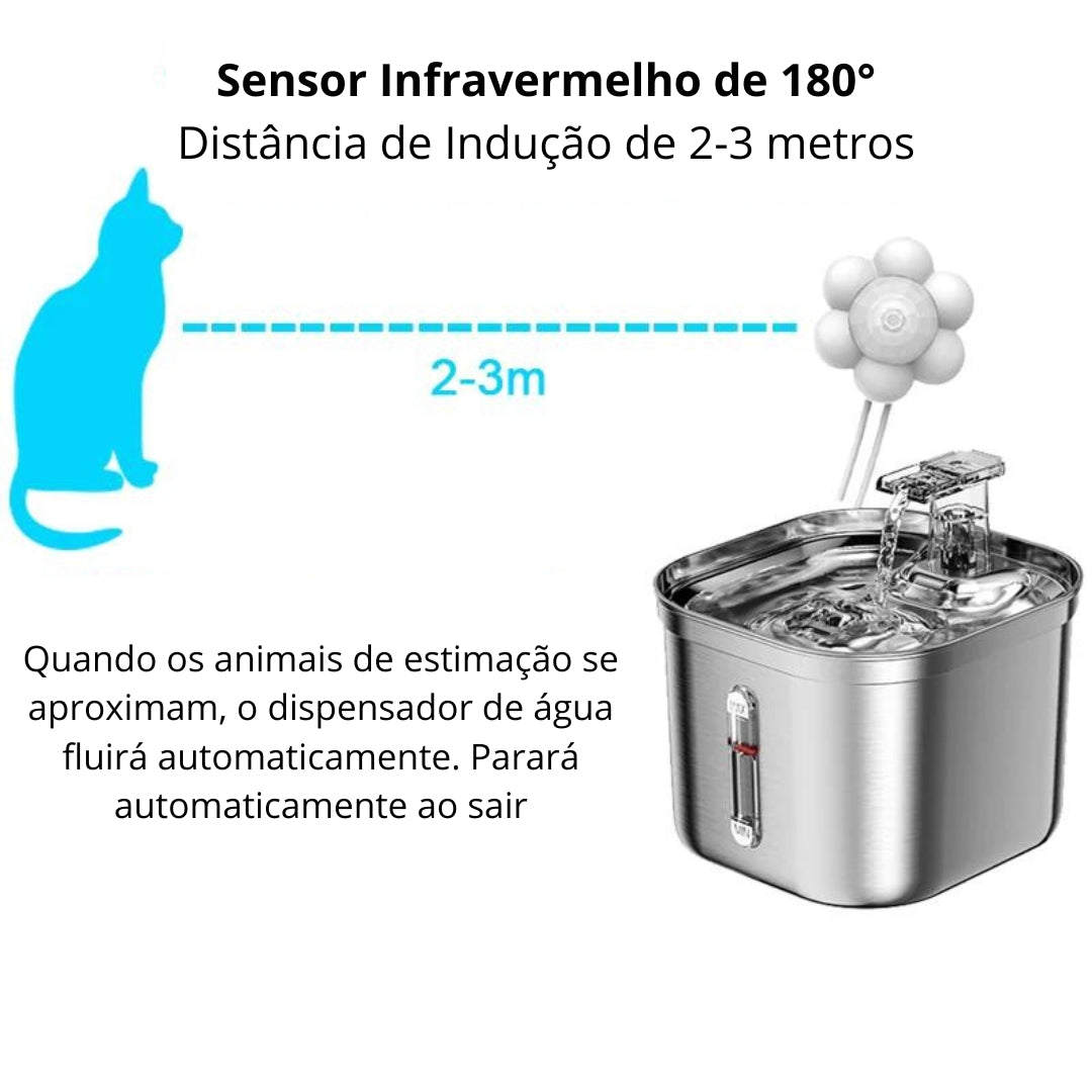 Fonte Para Gatos Em Aço Com Filtro - Hasso