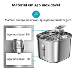 Fonte Para Gatos Em Aço Com Filtro - Hasso C - BEBEDOURO AUTO - 01