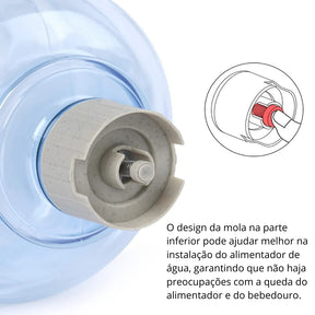 Comedouro e Bebedouro Automático PetFlow