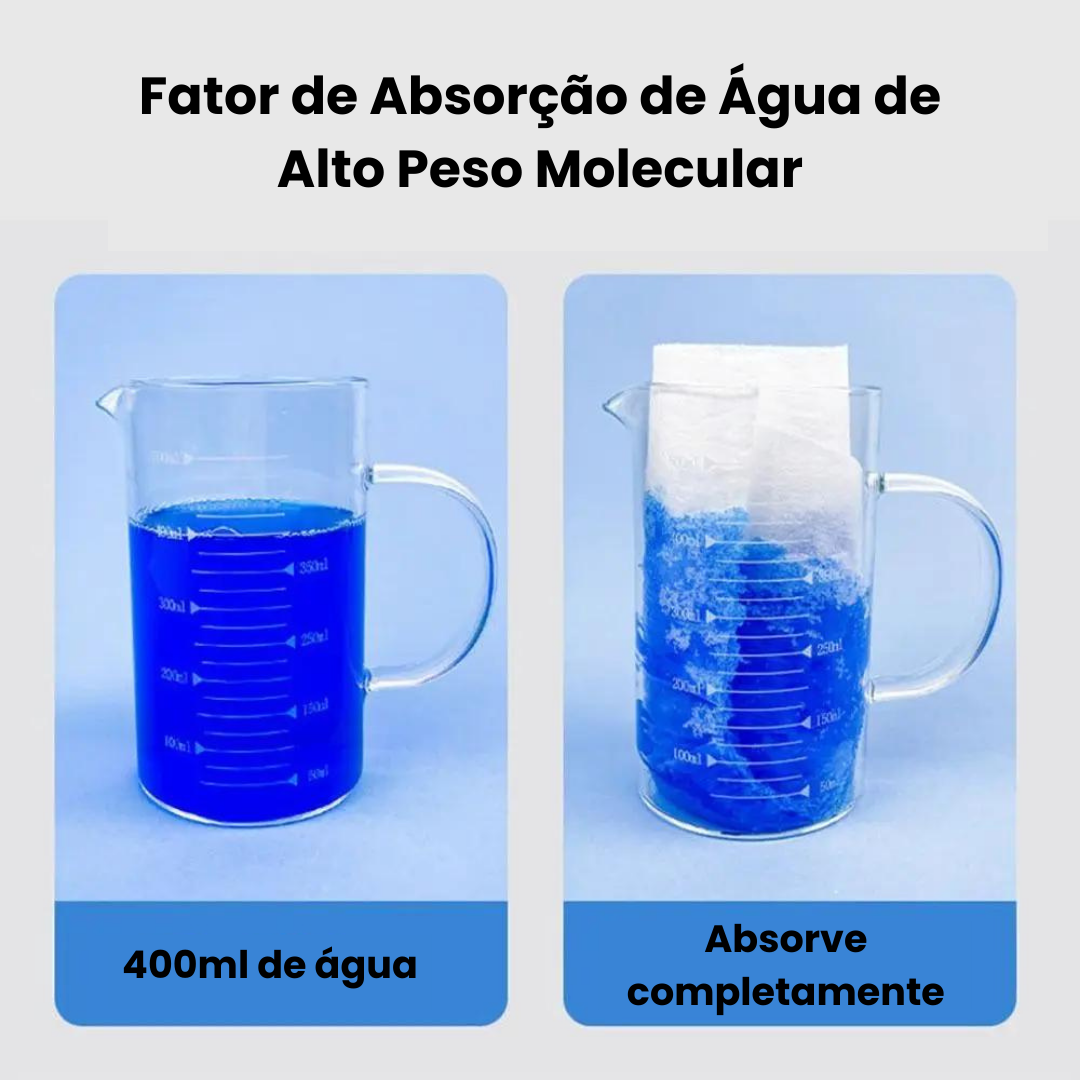 Papel Toalha Ultra Absorvente Para Pet - Xinow 50PCS A - Papel Abs - 01