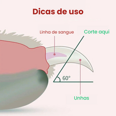 Cortador de Unha para Gatos com Iluminação