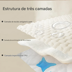 Manta Pet Lavável para Sofá e Cama Proteção e Conforto