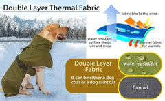Roupa para Cachorro com Proteção Contra Chuva, Vento e Neve
